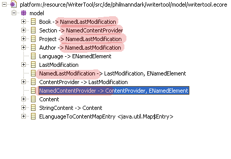 NamedContentProvider, NamedLastModification and their uses